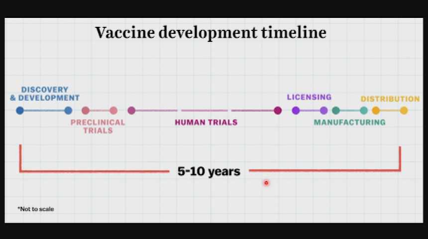 ACPL Presents Aboite / USF Lecture Series--Covid 19-A Once in a Century Pandemic
