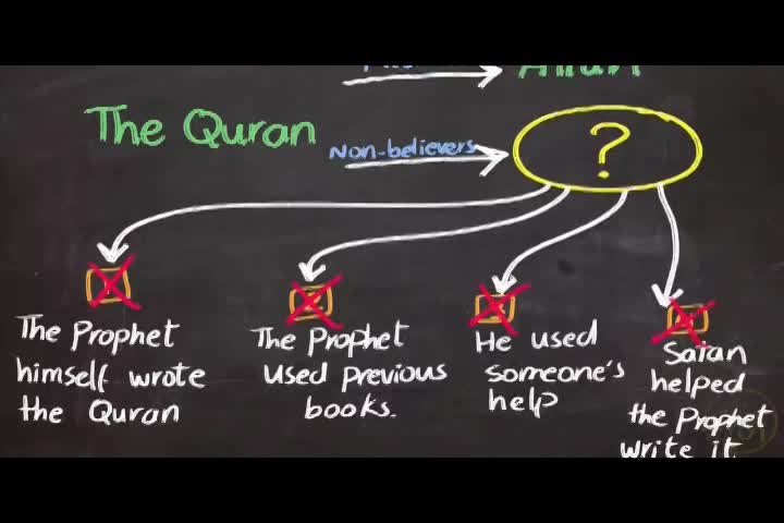 Imams of Islam 1 28 2024