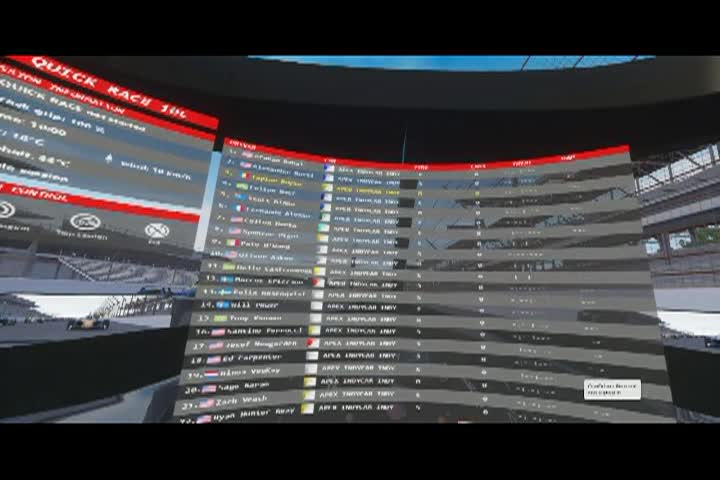 Heart of Japan - 10 Lap Mini Indy 500 UR Race TV14